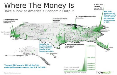 where-the-money-is-us-by-gdp-3a75_.jpeg