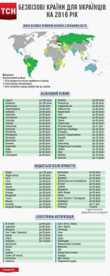 укрвизы 2016.jpg