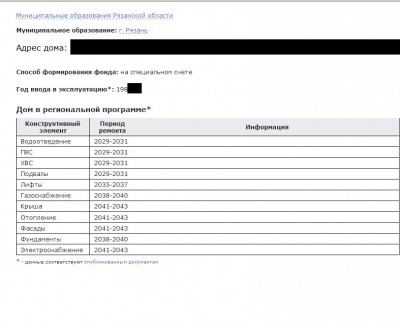 Рублевское шоссе 3.jpg