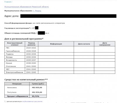 Рублевское шоссе 5.jpg