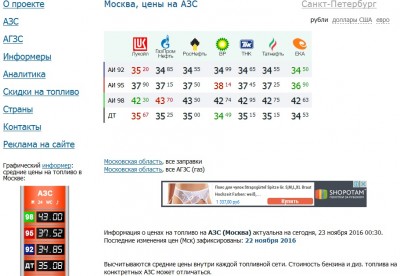 Цена топлива.jpg (155.63 КБ) 14355 просмотров Цена топлива.jpg