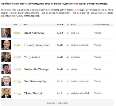 УкрФорбс1.jpg