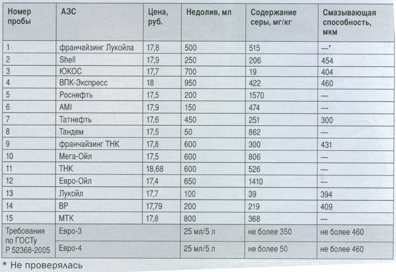 nedoliv1.jpg