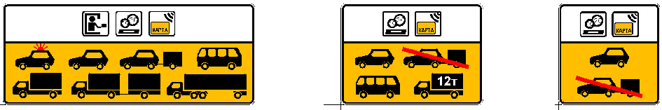 зскизы знаков распределение видов транспорта по полосам ПВП 01.gif