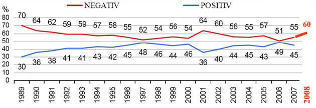 Общественное мнение Oslo Tollring.jpg