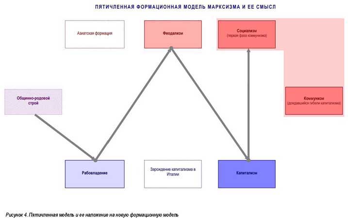 Рисунок 4.jpg
