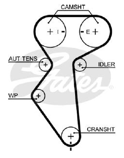 Замена ГРМ.JPG