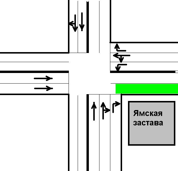 Ямская застава.JPG