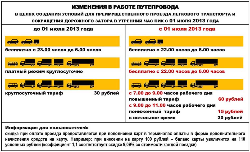 Изменения  с 01 июля.jpg