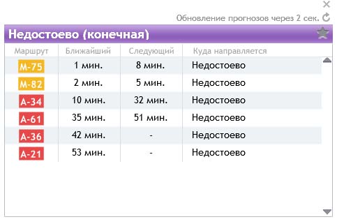 nedostoevo.jpg