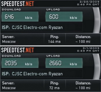 Speedtest 2009.02-03.jpg