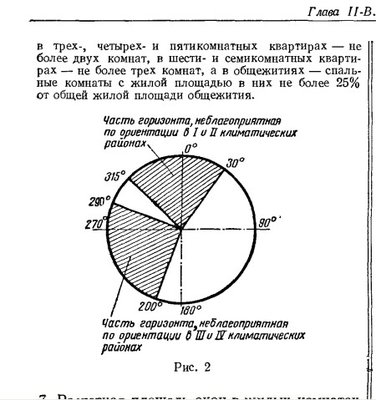 Ориентация окна.jpg